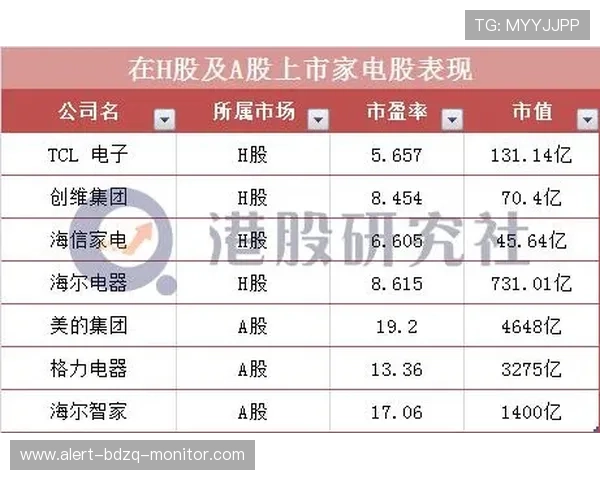下载开云买波胆靠谱吗 电竞投注盘口防骗避坑指南