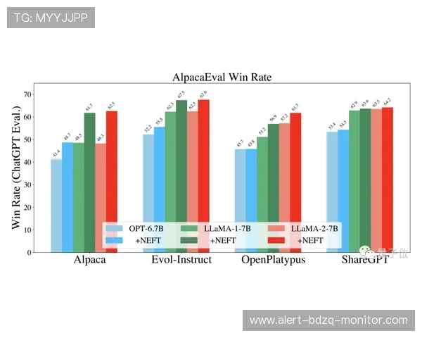 怎么开发波胆预测模型泛体育平台对比避坑防骗