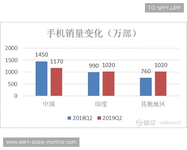 开云波胆怎么弄高赔率平台对比避坑防骗