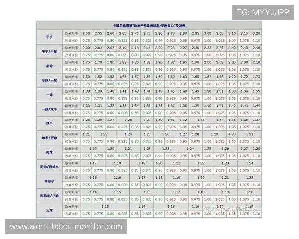 竞彩波胆让球规则避坑指南 电子竞技投注防骗秘诀